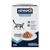 Advance Veterinary Diet cat gastroenteric kattenvoer 12x85 gr