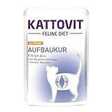 Finnern KATTOVIT Aufbaukur Huhn | 24x 85g Katzenfutter bei Untergewicht