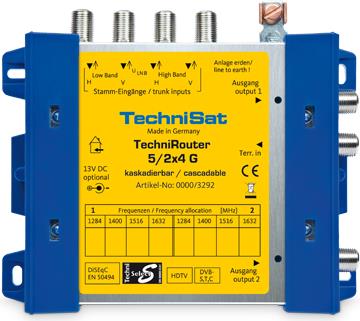 TechniSat TechniRouter 5/2x4 digitale Einkabellösung für Satellitenempfang inkl. Netzteil