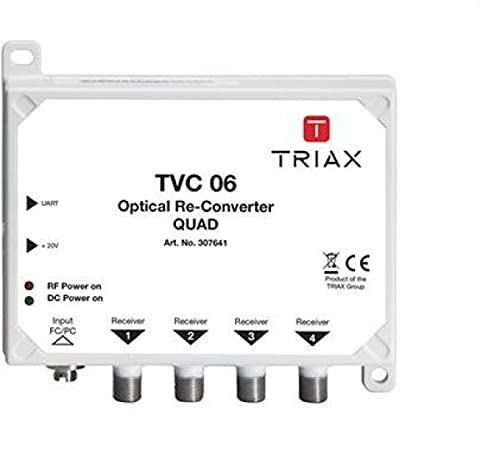 TRIAX Opto-Quad-Rückumsetzer 1 x SAT + Terr TVC06