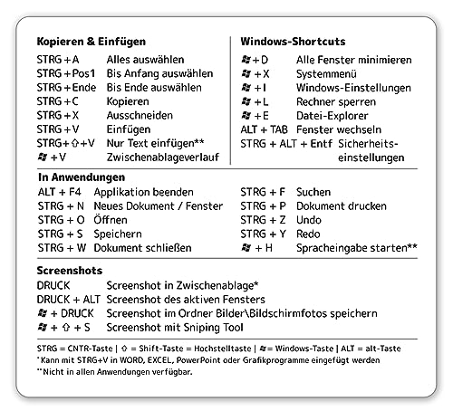 Aufkleber für Windows-Tastaturkürzel Deutsch. Ablösbar. 9,2 x 8,3cm (20)
