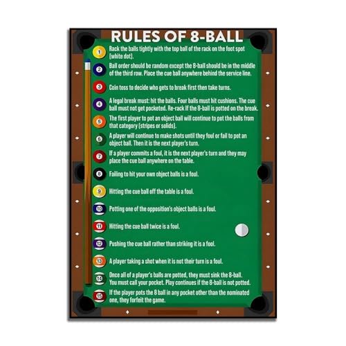 SHINERING Regel 8 Ball Vertikale Poster Leinwand, Acht Ball Billard Tisch Wandkunst, Spielzimmer Dekor, Geschenk Für Pool-Liebhaber, Geschenk Für Pool-Spieler 50Cmx70Cm Kein Rahmen