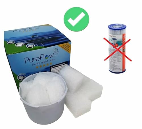 PureFlow PureCUBE Filtercubes Ersatz für BESTWAY Kartuschen - (35x) BESTWAY Kartuschen Ersatzcubes für BESTWAY Kartuschen - (35x) BESTWAY Kartuschen