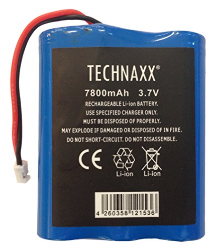 Technaxx 4652 Ersatzakku 7800mAh für den Sender TX-75 schwarz