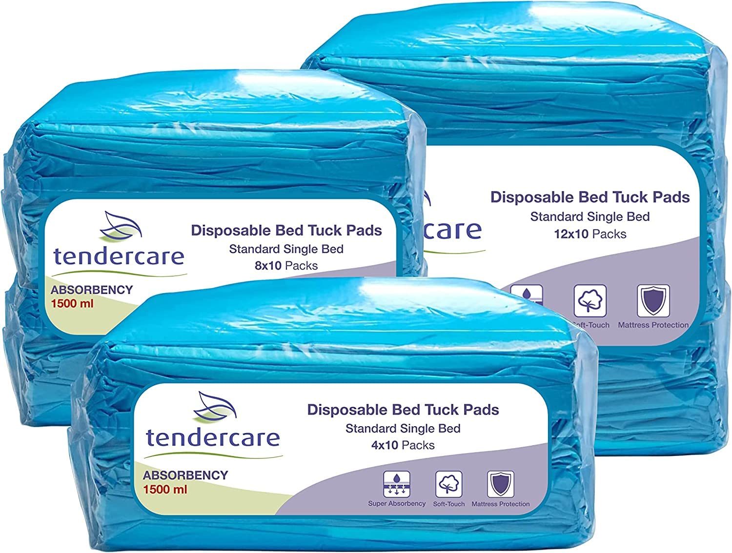 Tendercare - Inkontinenzeinlagen für Betten – 40 Einweg-Bettunterlagen, 80 cm x 180 cm, Bettunterlage für Inkontinenz, super saugfähig und wasserdicht, 1500 ml Saugfähigkeit