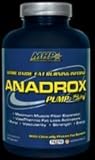 Mhp Anadrox Pump & Burn