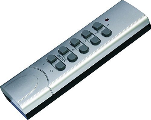 Home Easy HE844?A Remote Control by Home Easy